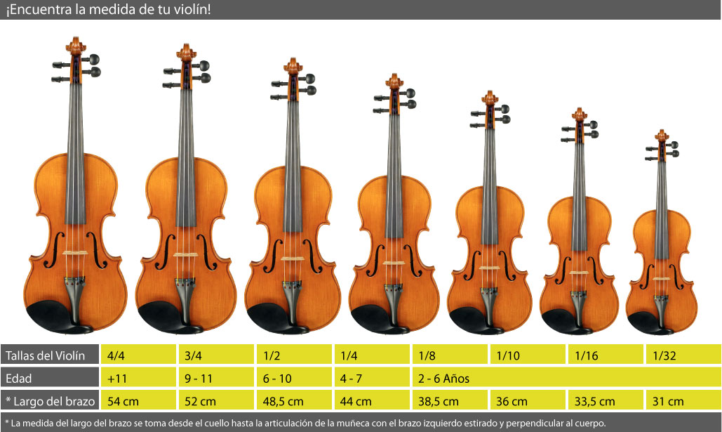 crear Incitar En respuesta a la Violines e iniciación.